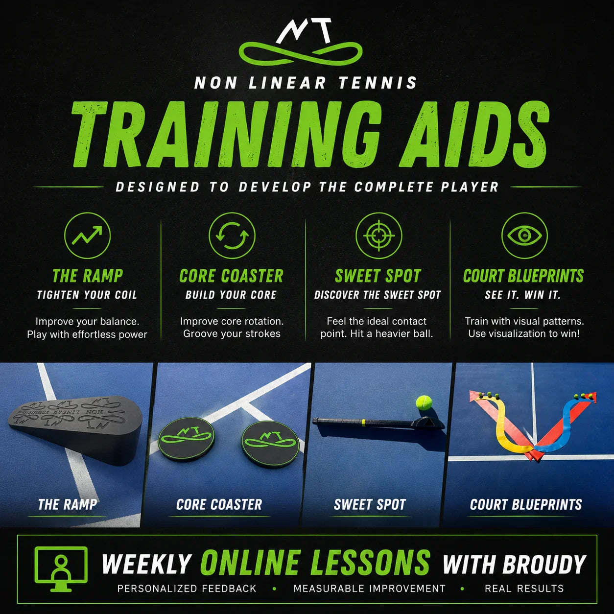 Shop Nonlinear Tennis Training Aids